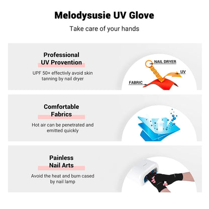 UV Gloves for Gel Nail Lamp, Professional UPF50+ UV Protection Gloves for Manicures, Art Skin Care Fingerless Glove for Women Men Protect Hands from Sun and Nail Dryer Harm (Black)